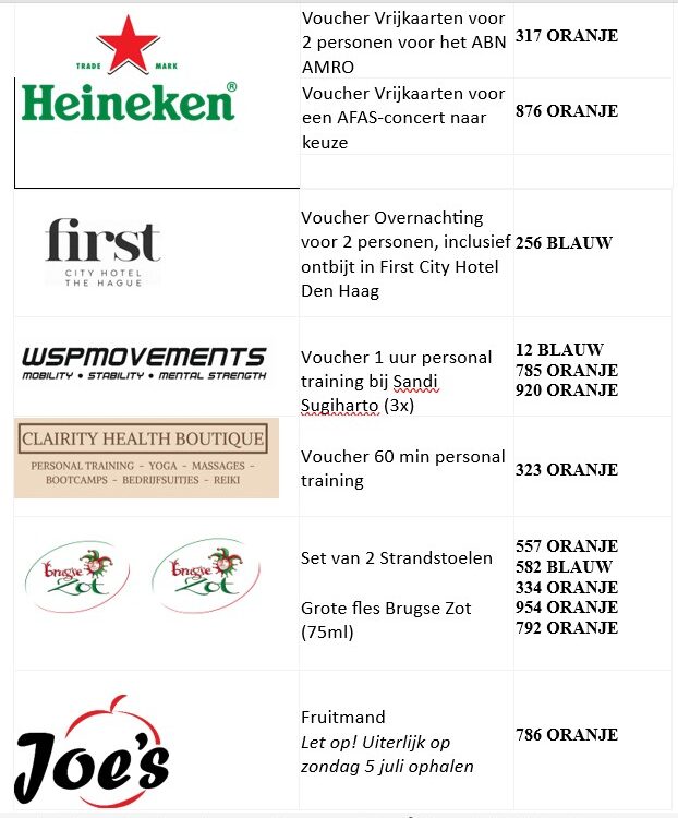 blz 1 prijzen