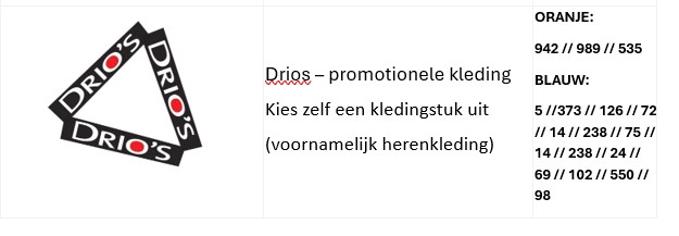 blz 3 prijzen