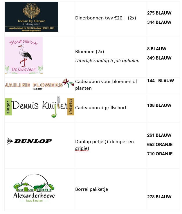blz 4 prijzen